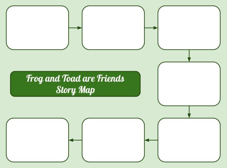 Frog and Toad - Retelling Map